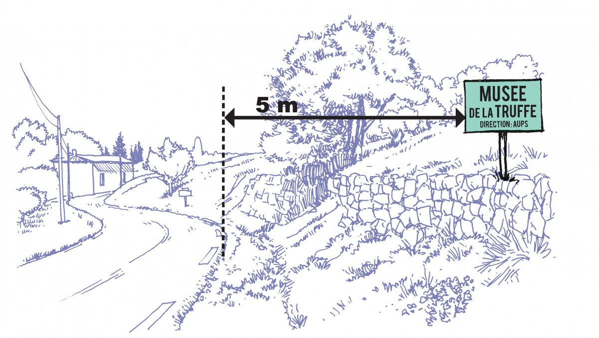 Régle d'implantation à 5 m pour les pré-enseignes - Croquis extrait de la charte signalétique du PNR du Verdon